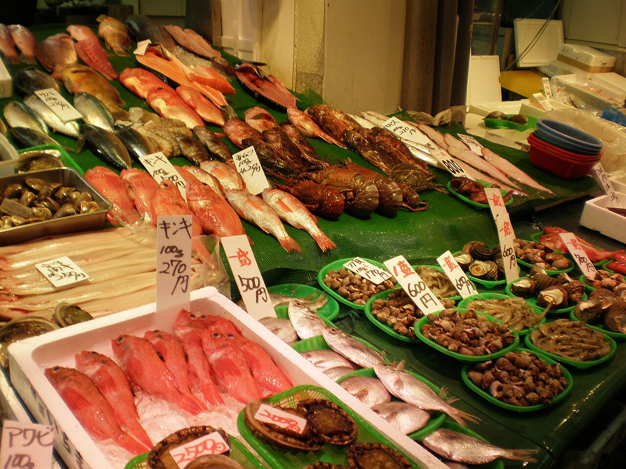 Mercados Tradicionales de Japón